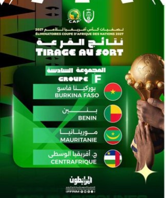 قرعة كأس أمم إفريقيا: موريتانيا تحل في المجموعة السادسة
