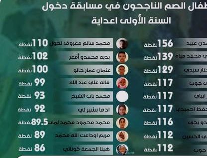 وزارة العمل الاجتماعي تعلن نجاح 90% من الأطفال الصم في مسابقة دخول الاعدادية 