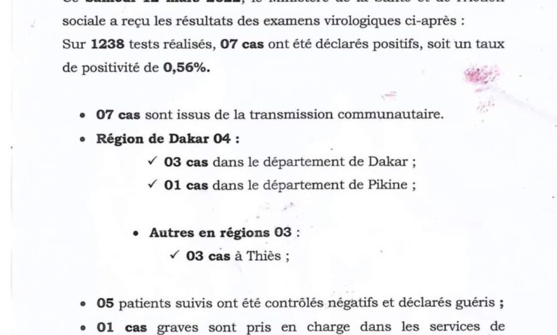 السنغال يسجل 7إصابات جديدة وشفاء 5 من كورونا