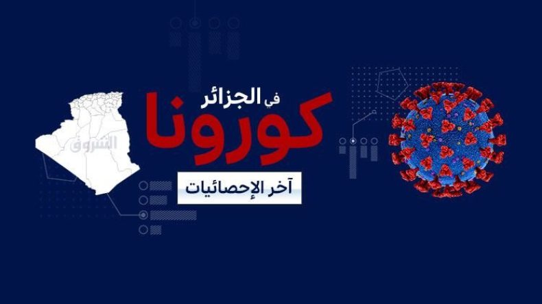 كورونا بالجزائر: ارتفاع مخيف في عدد الإصابات